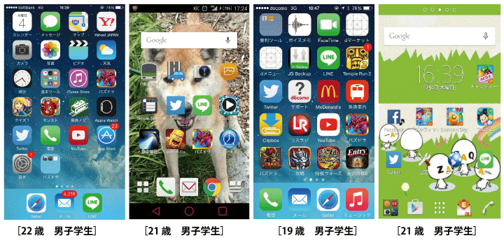 イマドキ大学生100人のスマホホーム画面を大調査 株式会社パンタグラフ
