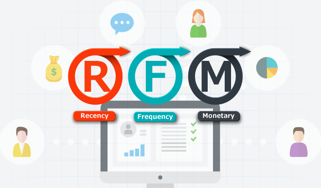 RFM分析を徹底解説！そのメリットや注意点とは？