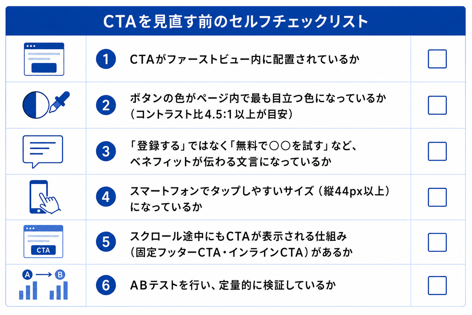 CTAを見直す前のセルフチェックリスト