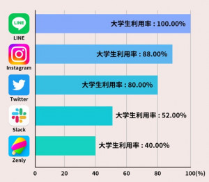 「スマホ脳」に効く？SNSで大流行する大人の算数学び直し、今こそ振り返る基本のキ