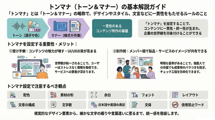 トンマナの基本