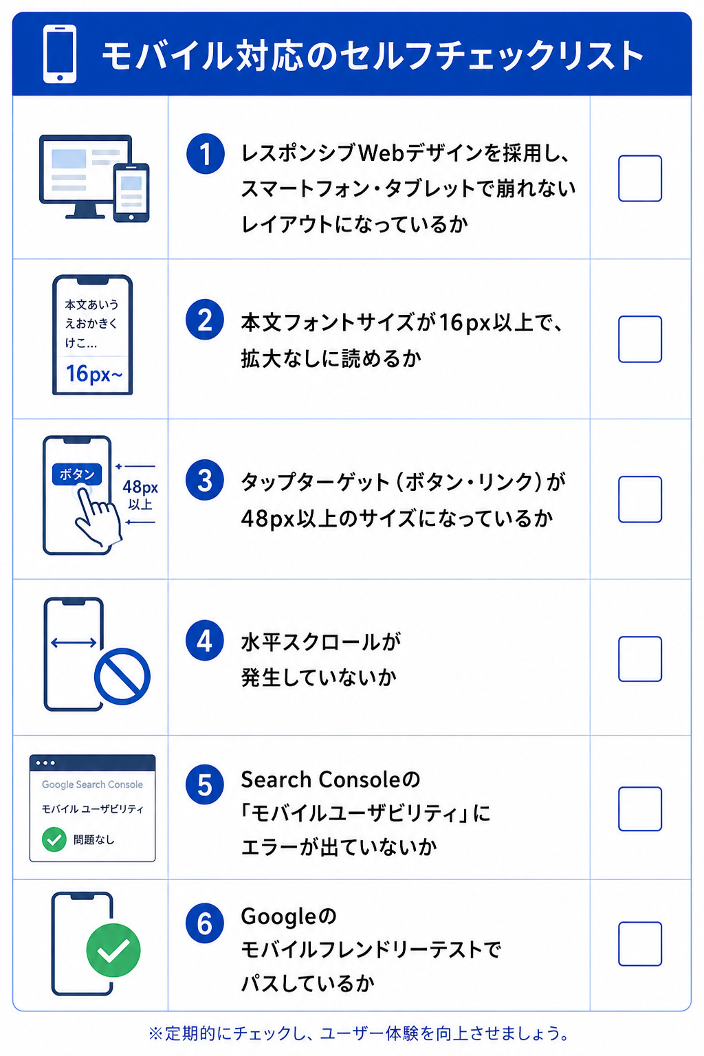 モバイル対応のセルフチェックリスト