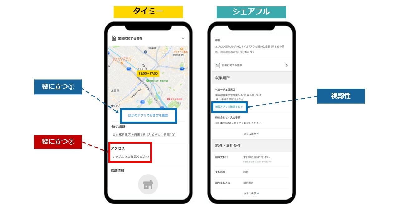 就業場所へのアクセスを表す地図の画面