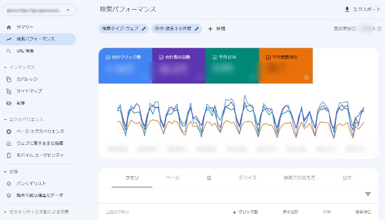 検索パフォーマンスのスクリーンショット