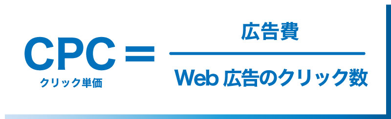 CPCを求める公式。