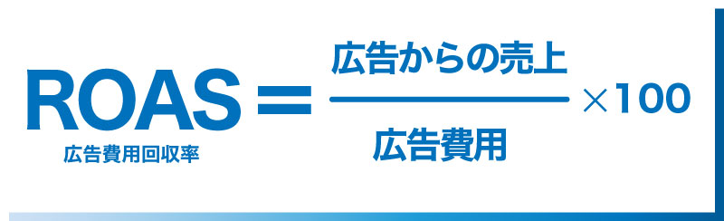 ROASを求める公式