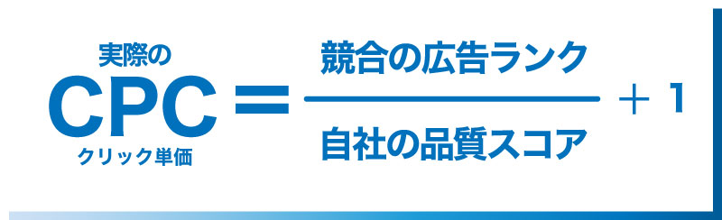 実際のクリック単価の公式