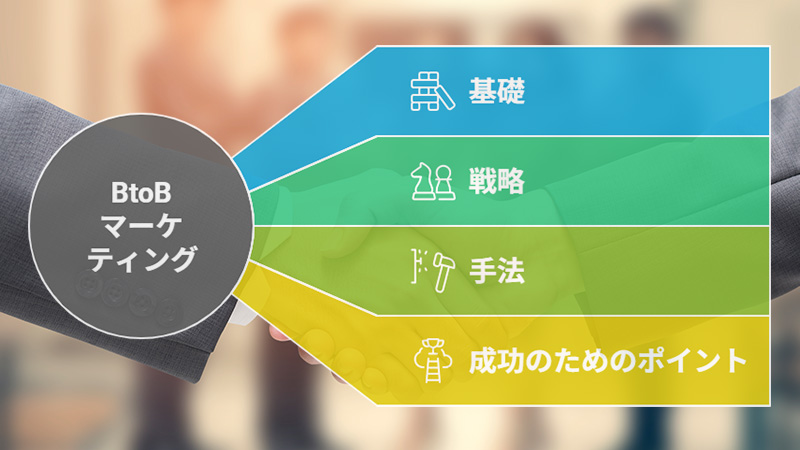 BtoBマーケティングとは？戦略・実施方法・考え方を成功事例を基に解説