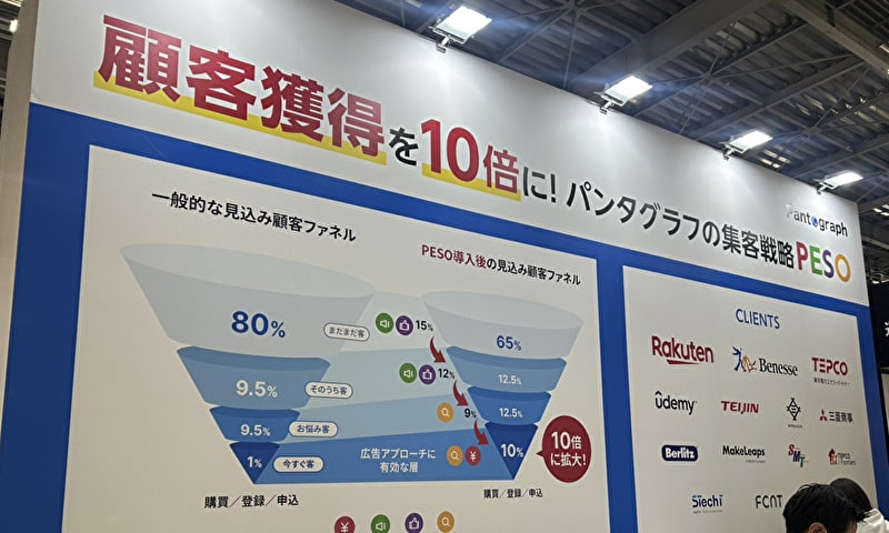 デジタルマーケティングWEEK春展