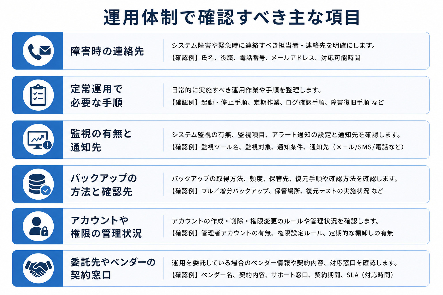 運用体制で確認すべき項目