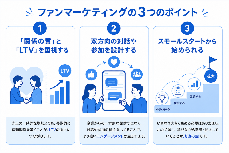 ファンマーケティングの3つのポイント