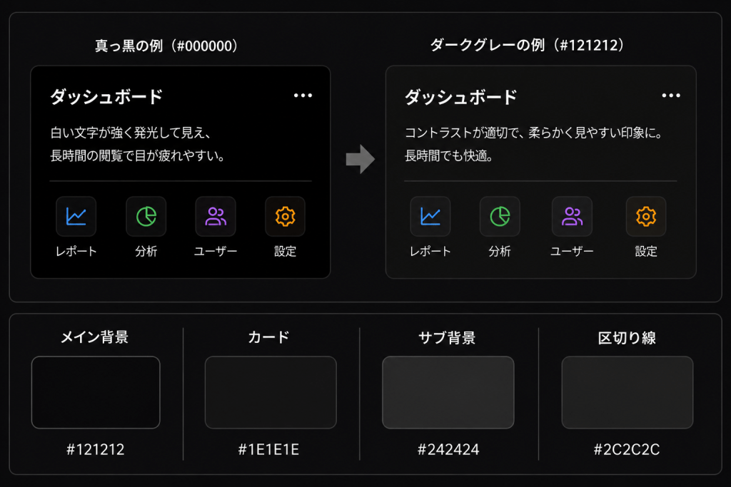 背景とのコントラスト