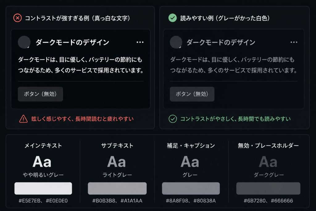 文字と背景のコントラスト比