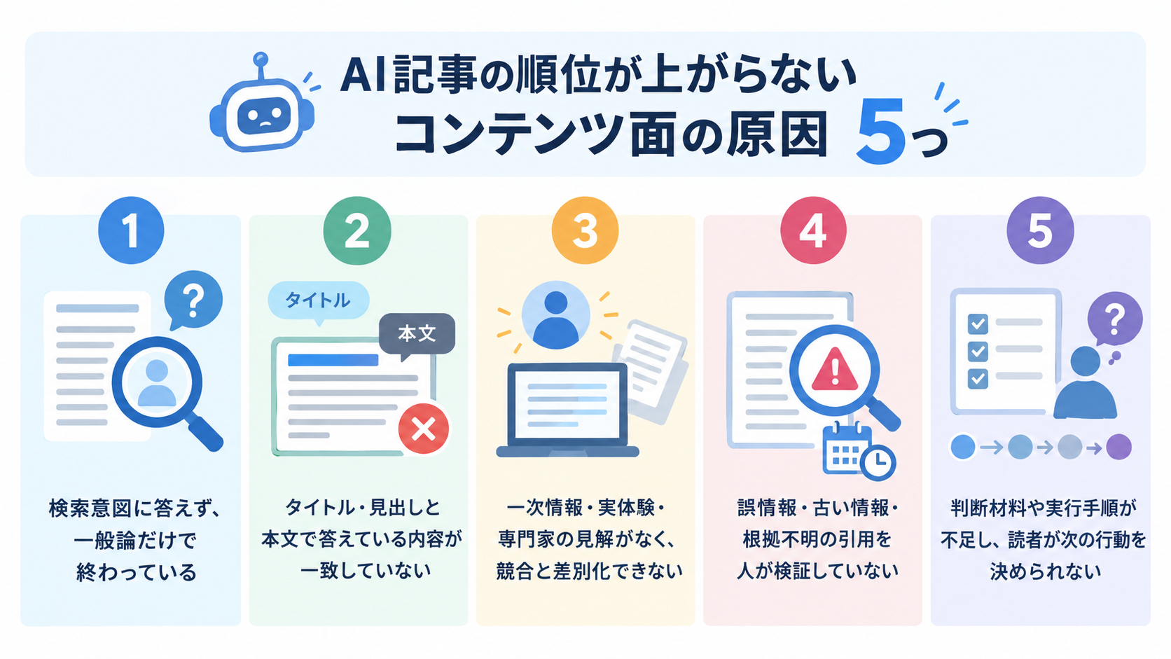AI記事の順位が上がらないコンテンツ面の原因5つ