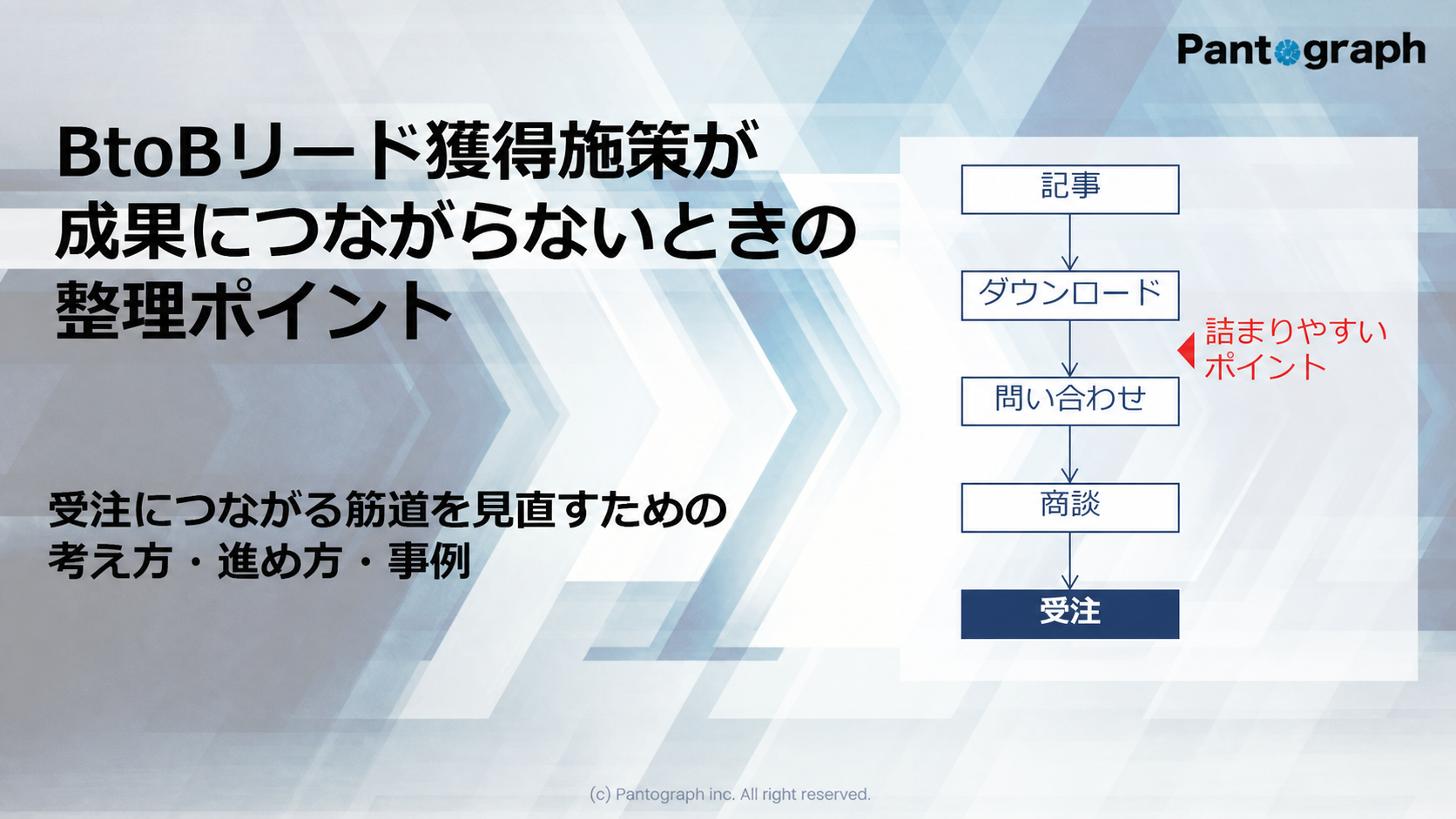 伴走マーケティング 資料