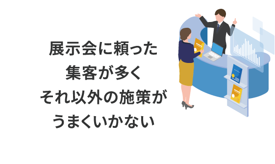 展示会に頼った集客が多くそれ以外の施策がうまくいかない