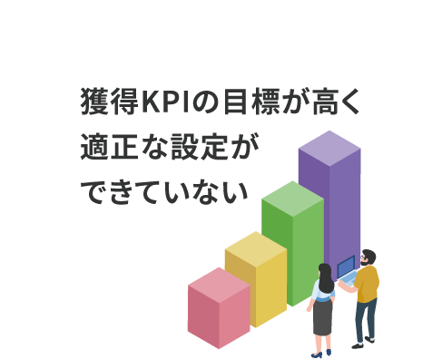獲得KPIの目標が高く適正な設定ができていない