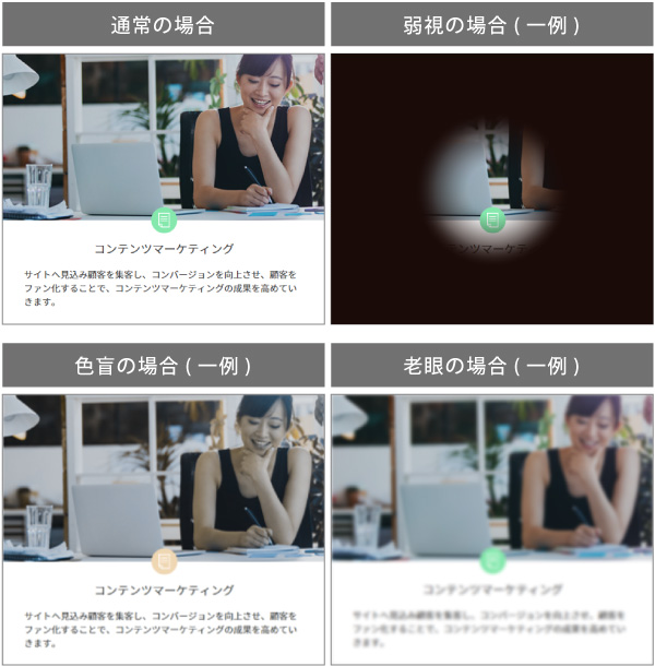 目が不自由な人が利用する場合 通常・弱視・色盲・老眼